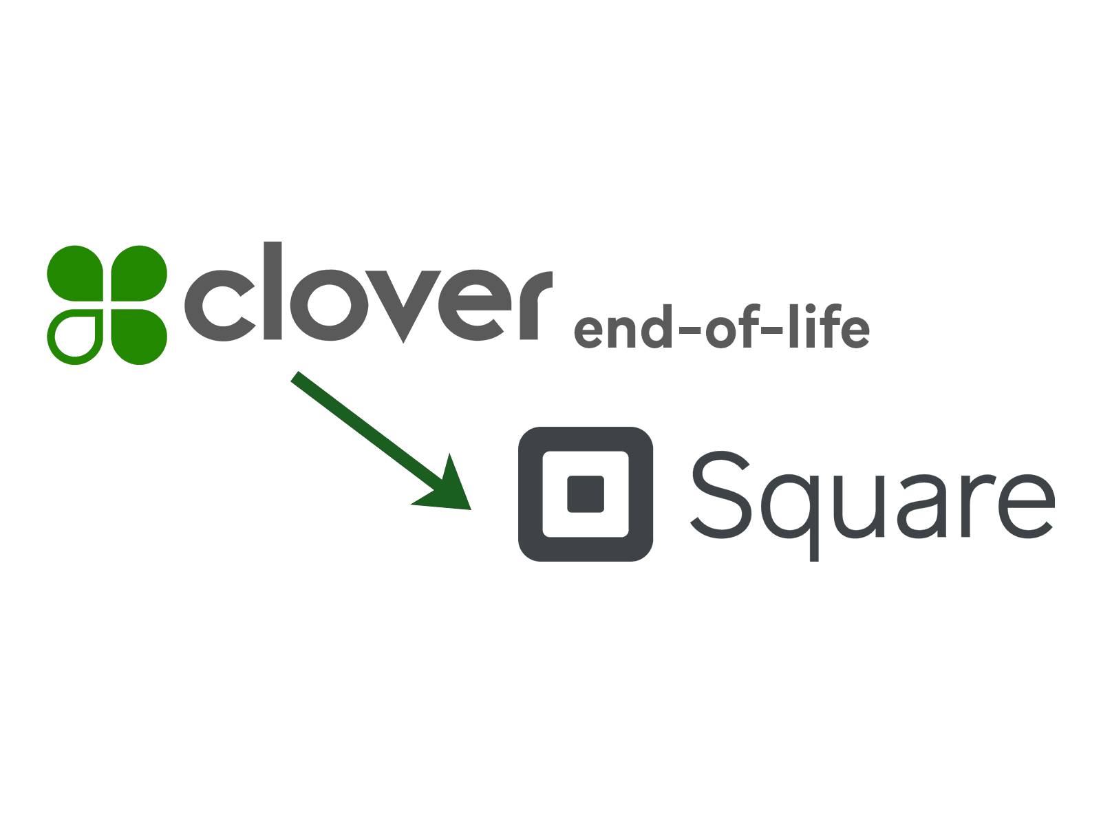 POS Migration: Clover to Square